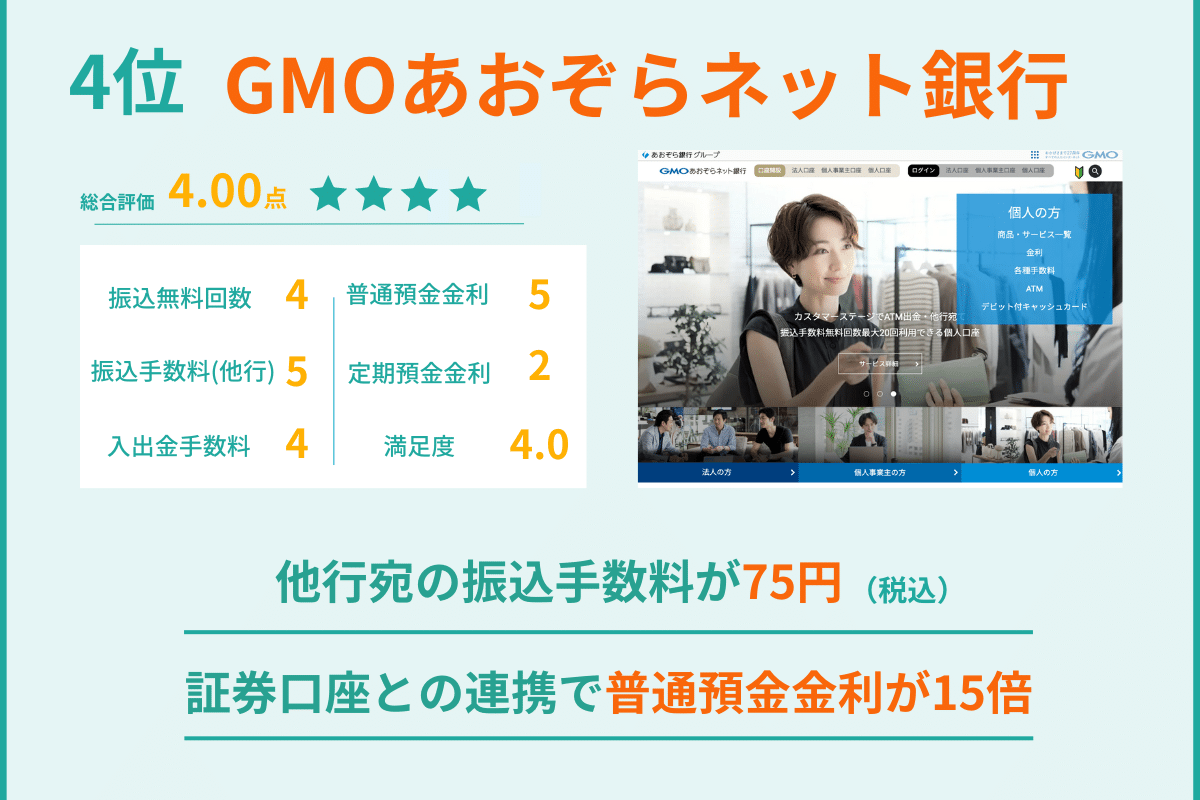 4位 GMOあおぞらネット銀行 ネット銀行ランキング