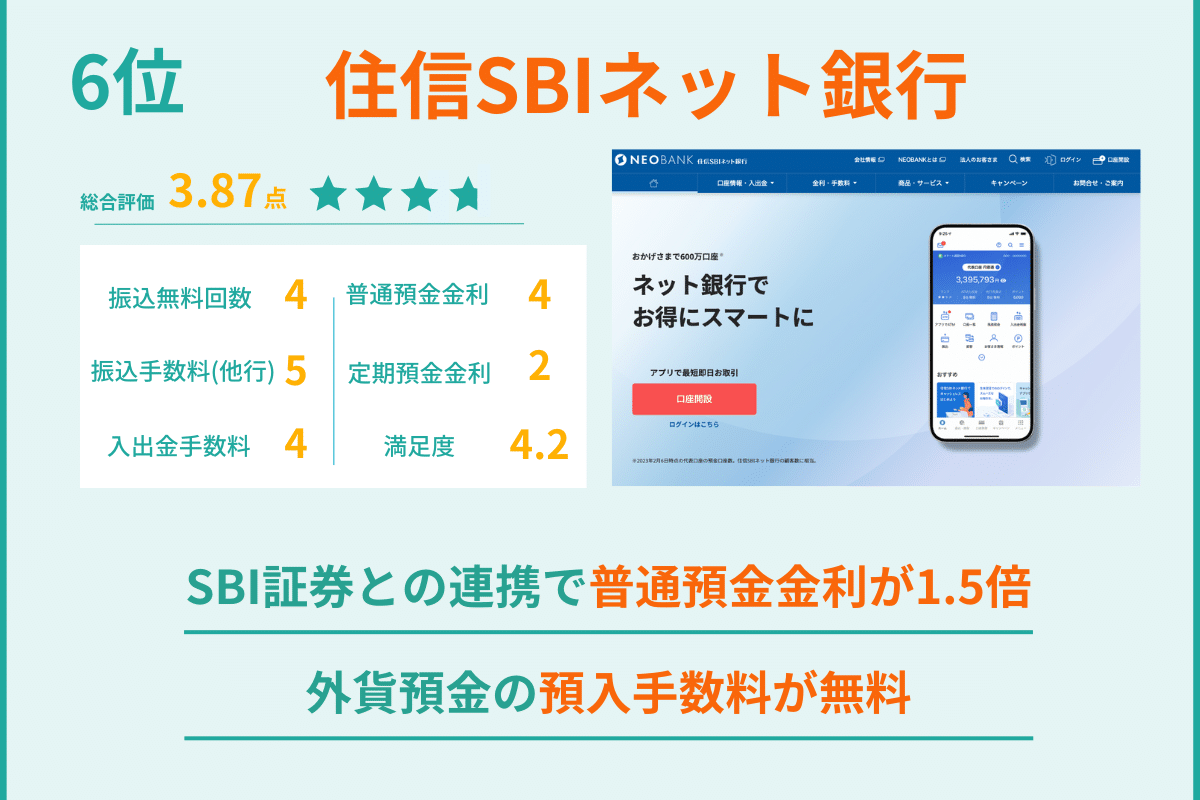 6位 住信SBIネット銀行 ネット銀行ランキング