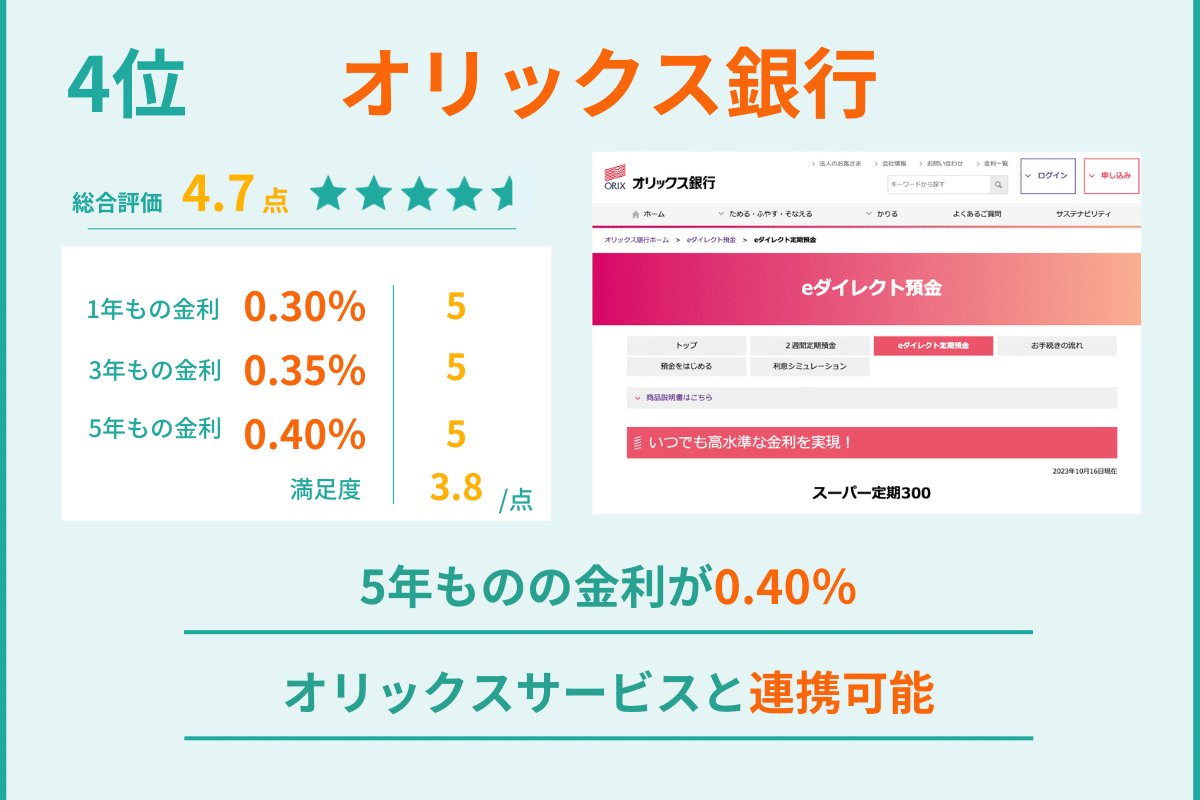 オリックス銀行