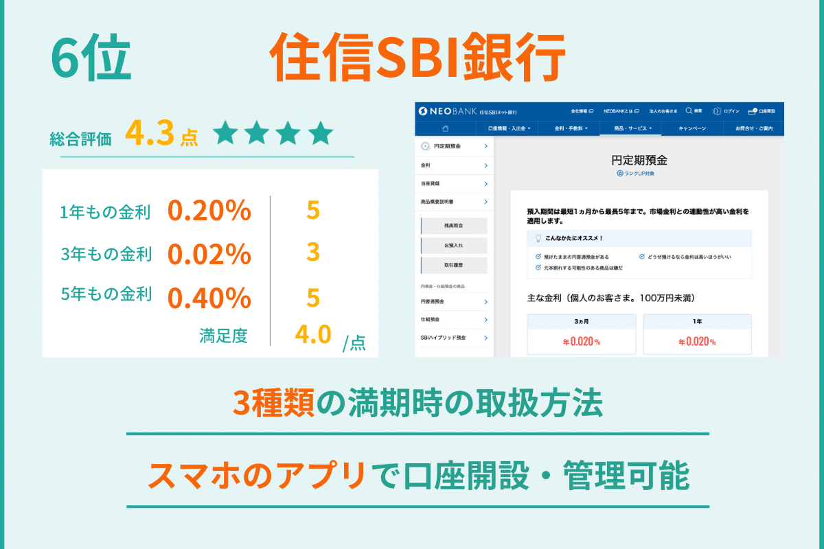 住信SBI銀行