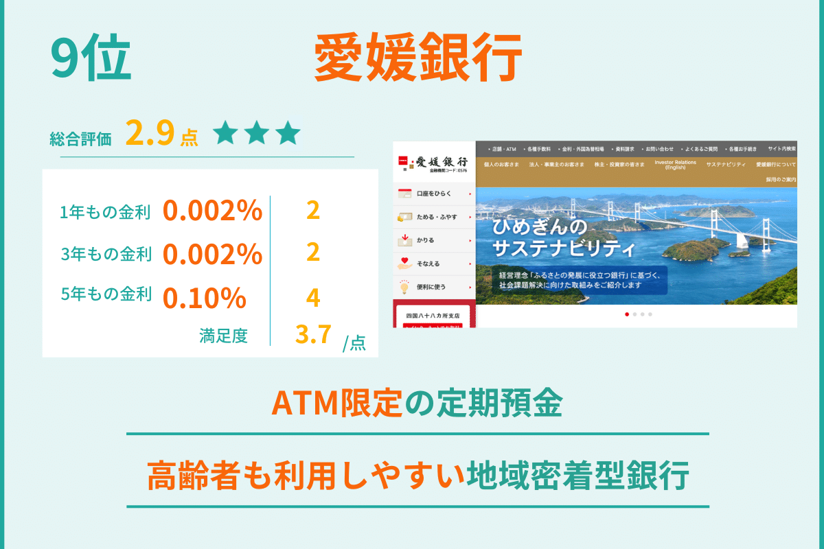 愛媛銀行
