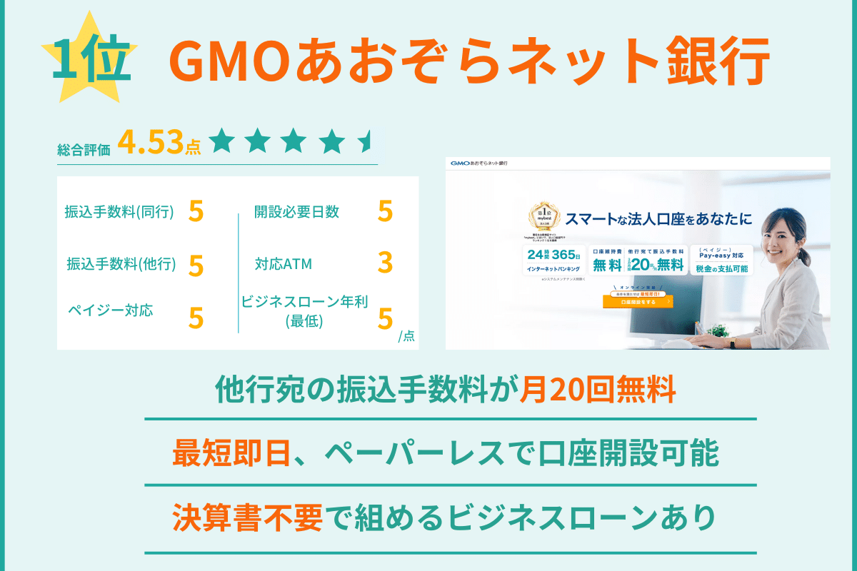 法人口座 1位 GMOあおぞらネット銀行