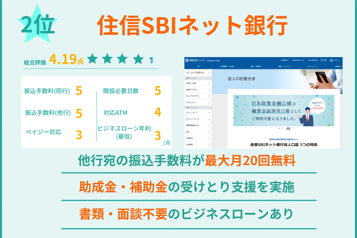 法人口座 2位 住信SBIネット銀行