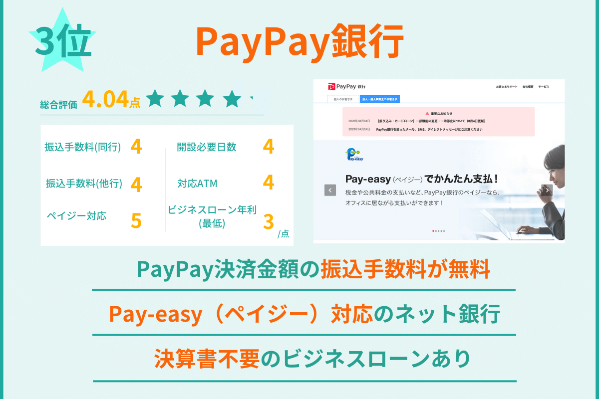 法人口座 3位 PayPay銀行