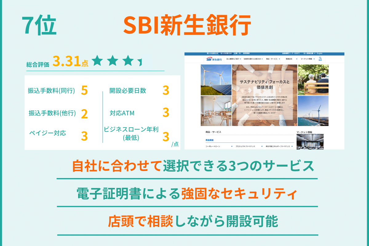 法人口座 7位 SBI新生銀行