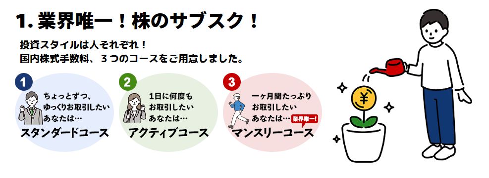 岩井コスモ証券公式サイト