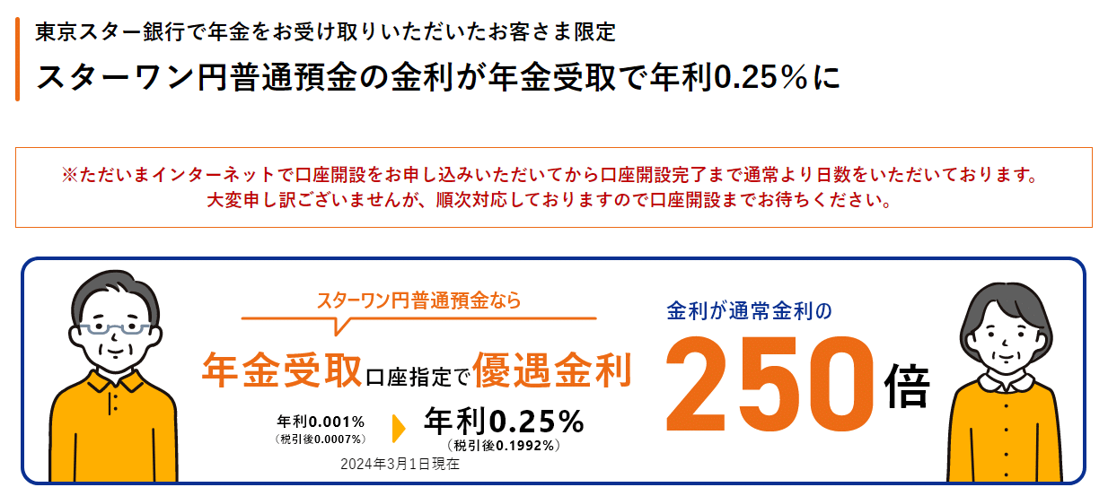 東京スター銀行 普通預金金利