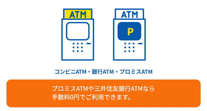 プロミス 手数料